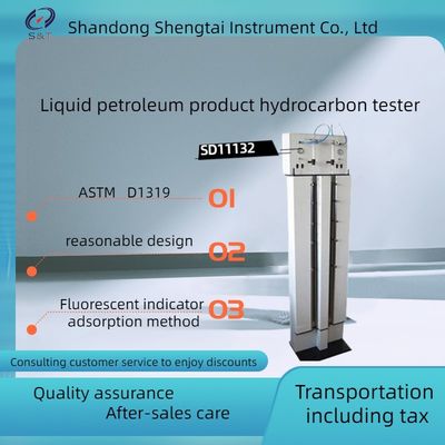 Petroleum Products Hydrocarbon Tester ASTM D1319 by Fluorescent Indicator Adsorption Method