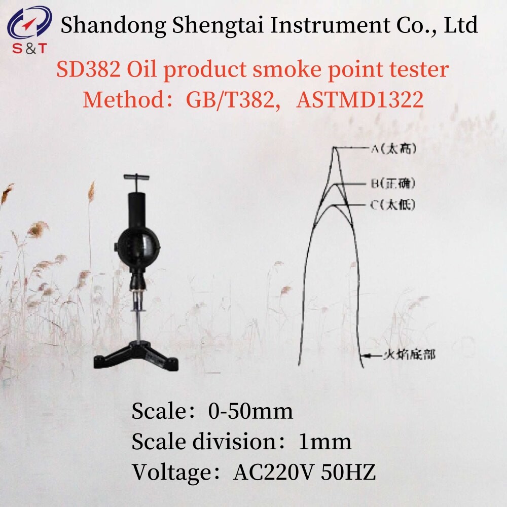 Scale 0-50mm Smoke Point Apparatus For Kerosene Astm D1322 Scale ...