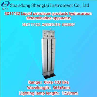 ASTM D1319 Liquid Petroleum Products Hydrocarbon Determination Apparatus SD11132